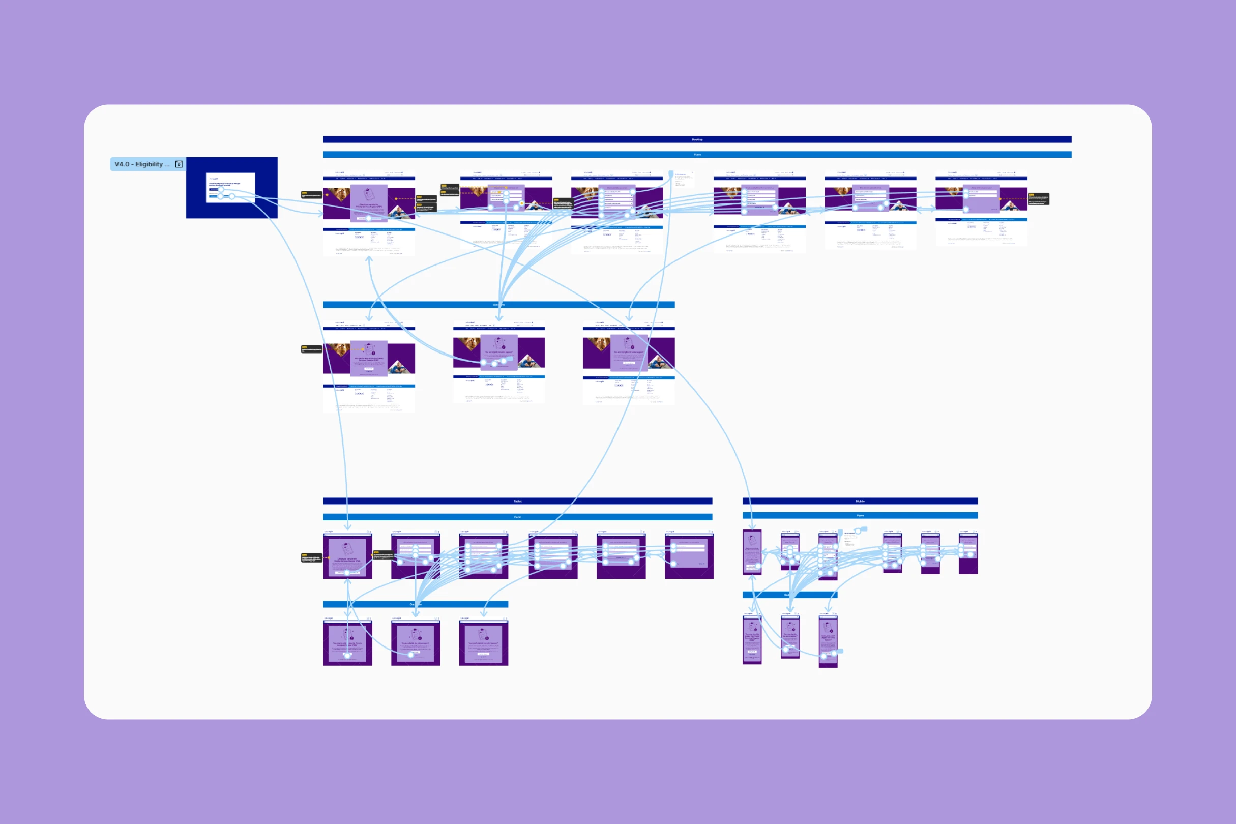 UI Design